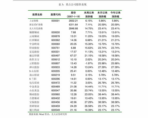 頭豹研究院 2021年中國健康管理行業(yè)洞察與發(fā)展趨勢(shì)